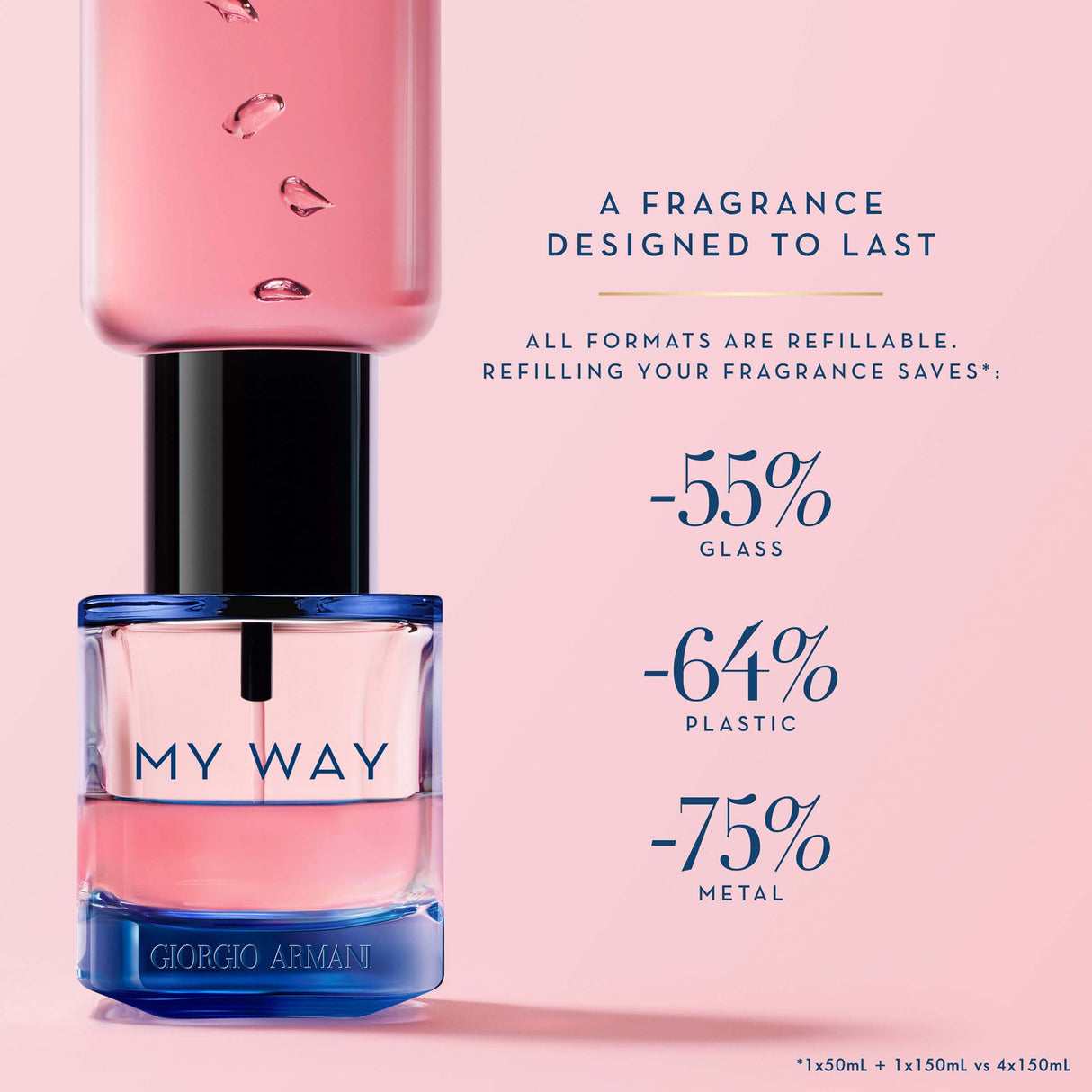 Armani - My Way Eau De Parfum Intense - WOMEN'S FRAGRANCE - LUXURIUM