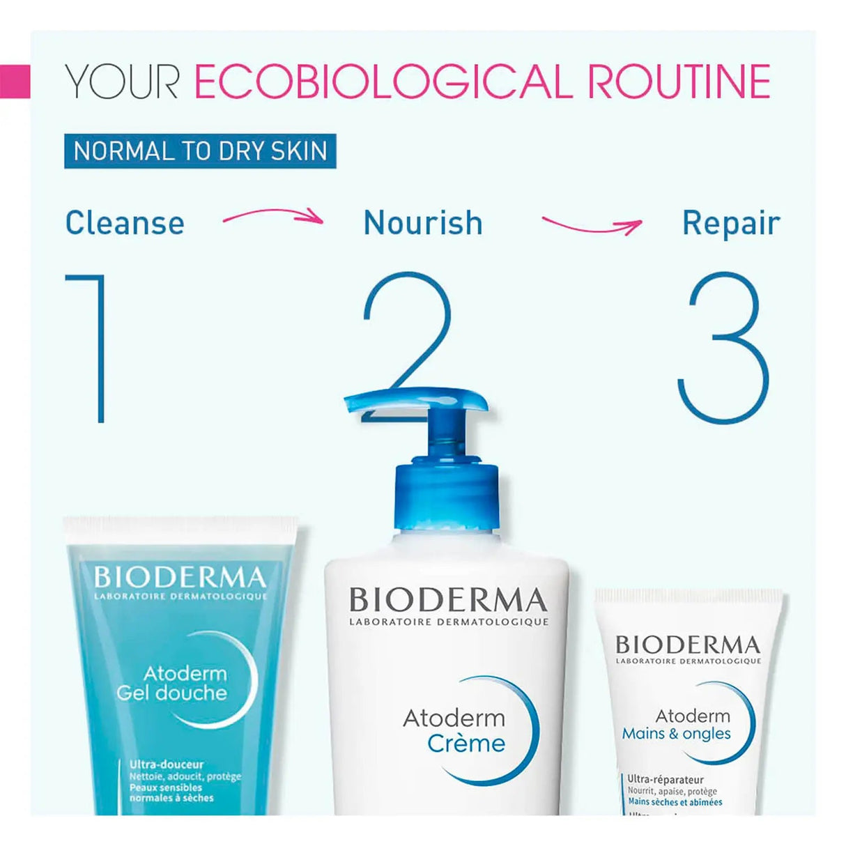 Bioderma - Atoderm Shower Body Wash Gel Douche 200ML - Skincare - LUXURIUM