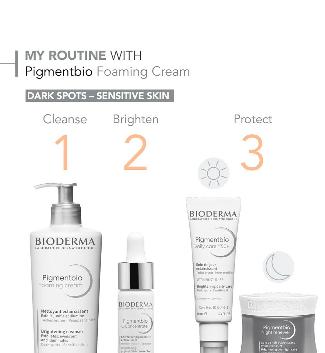 Bioderma - Pigmentbio Foaming Cream Pump 500ML - Skincare - LUXURIUM