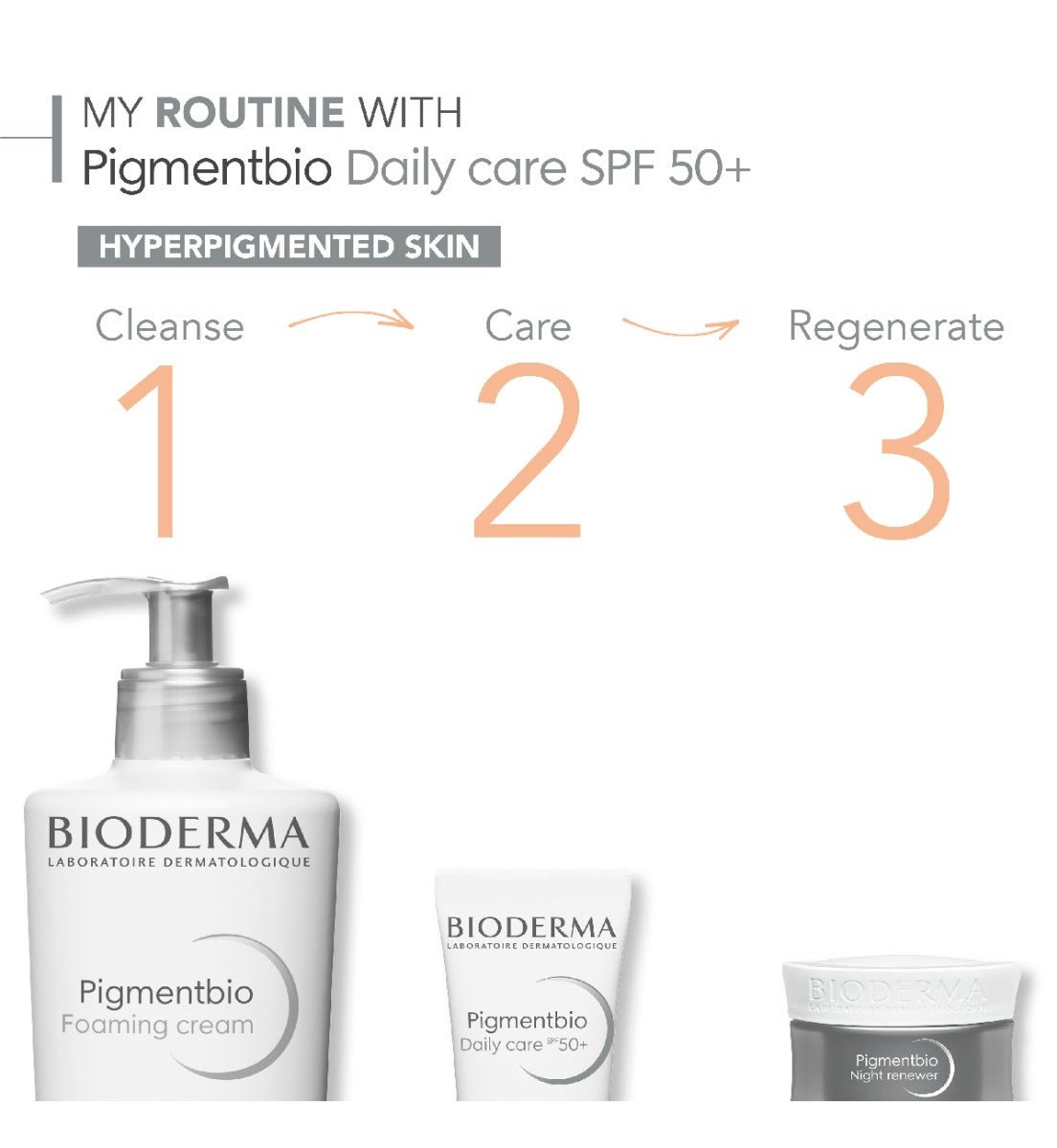 Bioderma - Pigmentbio SPF50+ Brightening Daily Care 40ML - Skincare - LUXURIUM