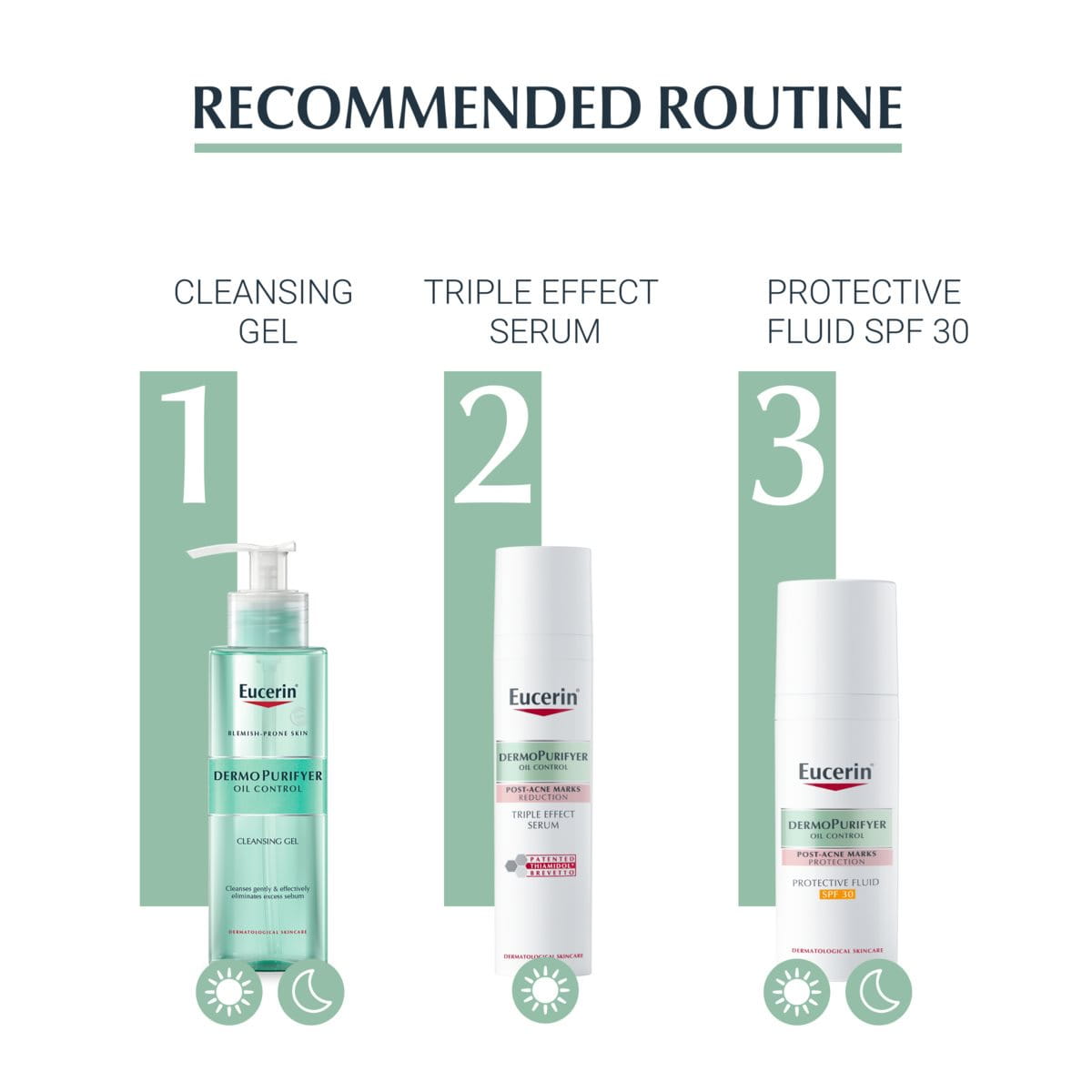 Eucerin - DermoPurifyer Triple Effect Serum - Skincare - LUXURIUM