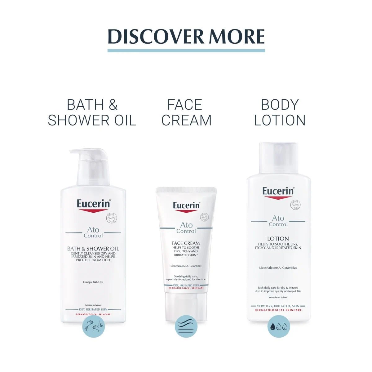 Eucerin - Eucerin AtoControl Face Cream 50ml - Skincare - LUXURIUM