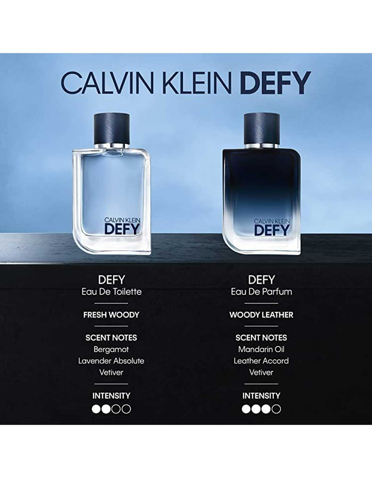 Calvin Klein Defy Eau De Parfum