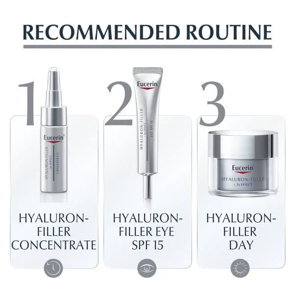 Eucerin - Hyaluron-Filler Day SPF 15 for Dry Skin Refill - Skincare - LUXURIUM