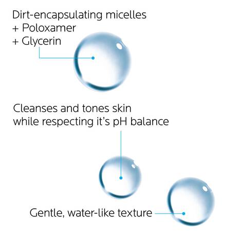 LA ROCHE-POSAY - Micellar Water Ultra - CLEANSERS - LUXURIUM